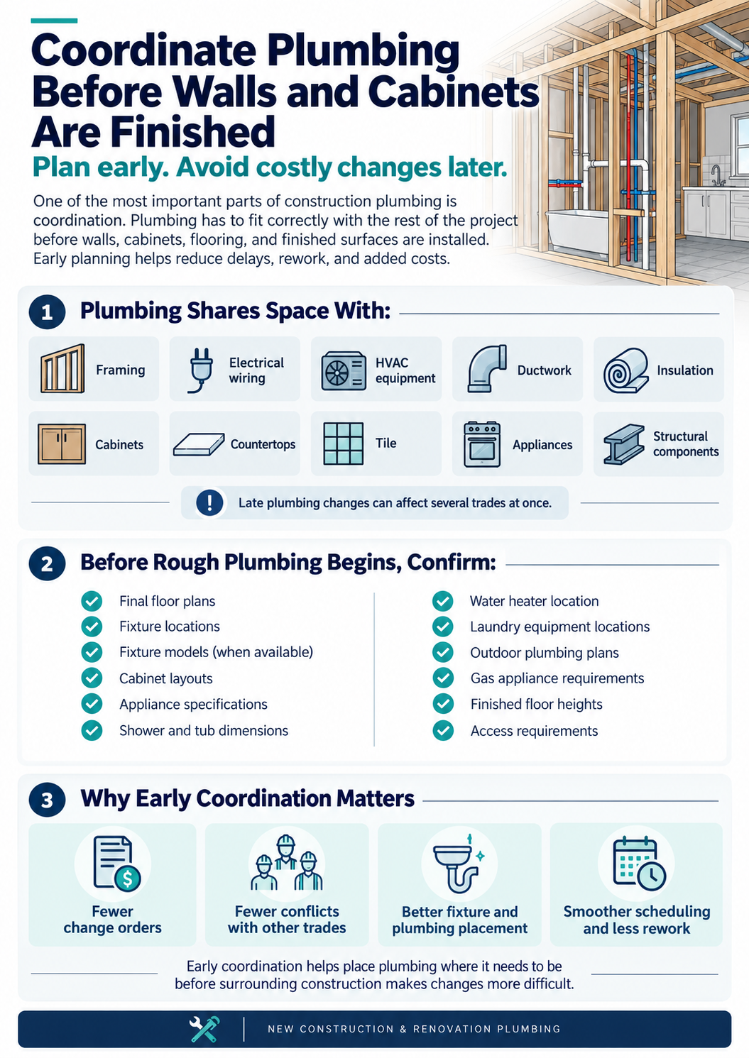 Plumbing That Fits the Project From the Start